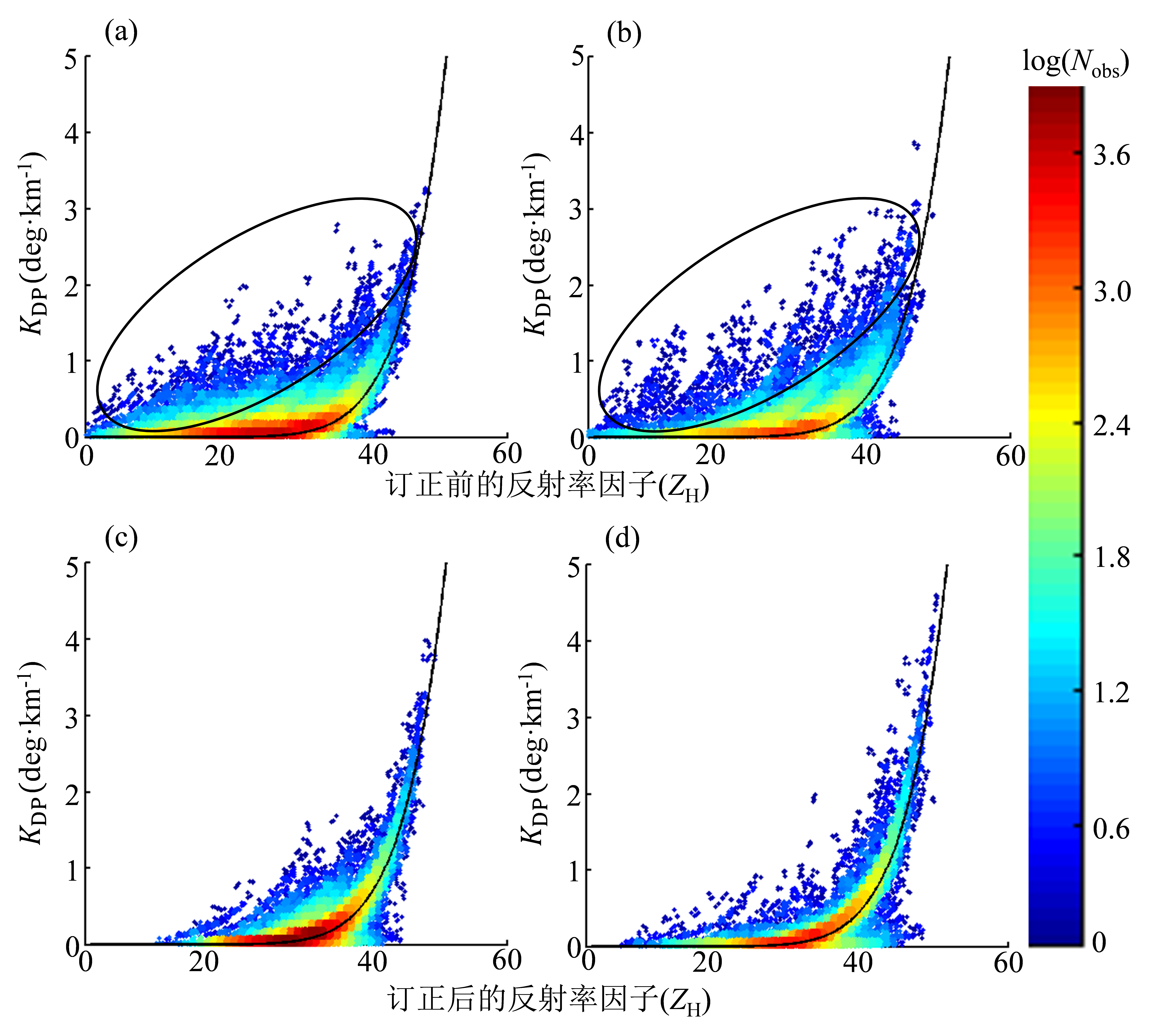 ../../_images/DSD_compare5.png