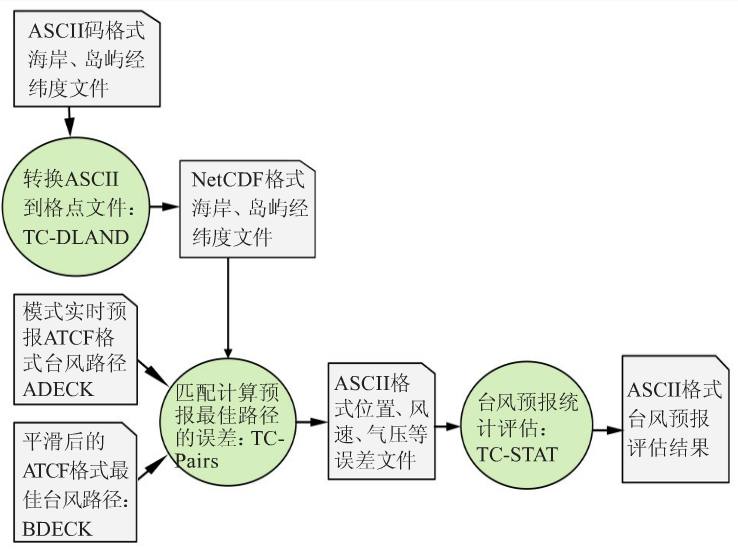 ../../_images/fig2.png